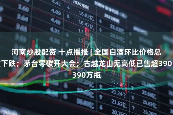 河南炒股配资 十点播报 | 全国白酒环比价格总指数下跌；茅台零碳开大会；古越龙山无高低已售超390万瓶